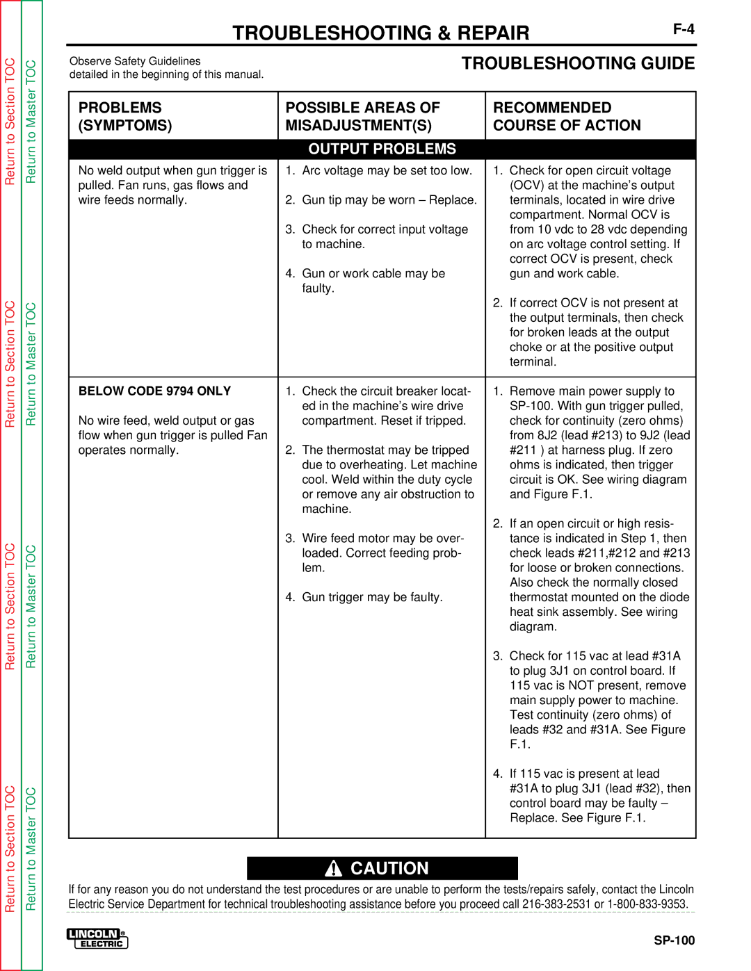 Lincoln Electric SP-100 service manual Below Code 9794 only 