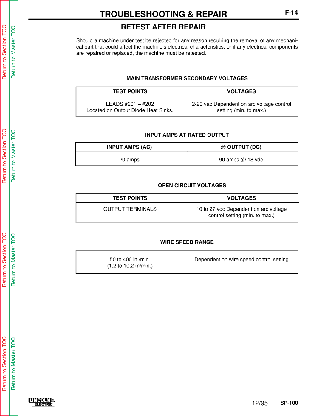 Lincoln Electric SP-100 Retest After Repair, Main Transformer Secondary Voltages Test Points, Wire Speed Range 