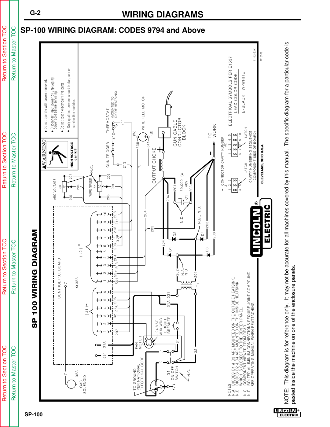 Lincoln Electric SP-100 service manual Wiring Diagrams 