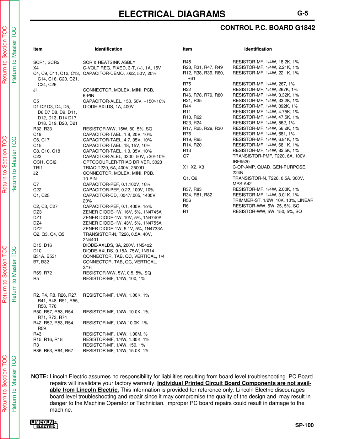 Lincoln Electric SP-100 service manual Electrical Diagrams, Control P.C. Board G1842 