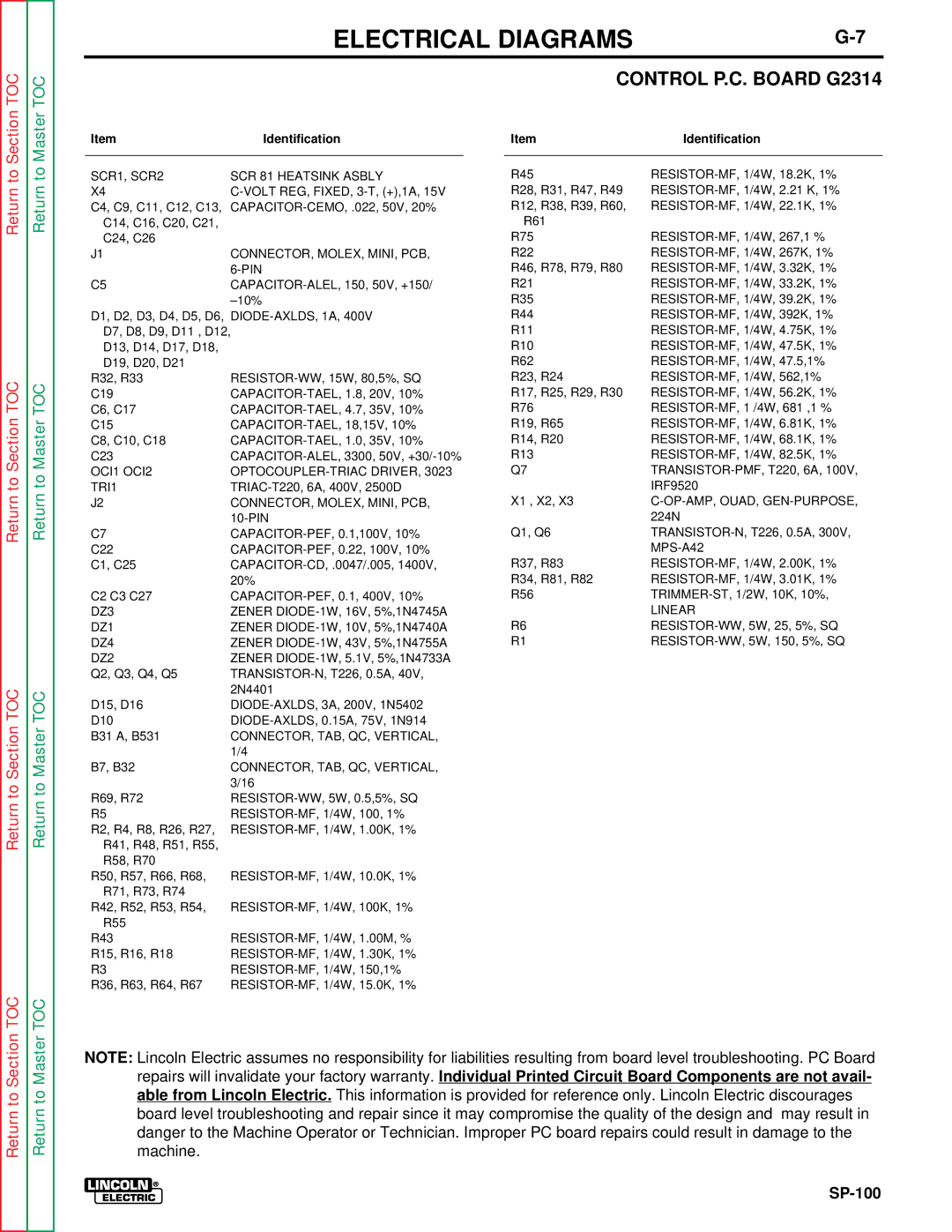 Lincoln Electric SP-100 service manual Control P.C. Board G2314, SCR1, SCR2 SCR 81 Heatsink Asbly 