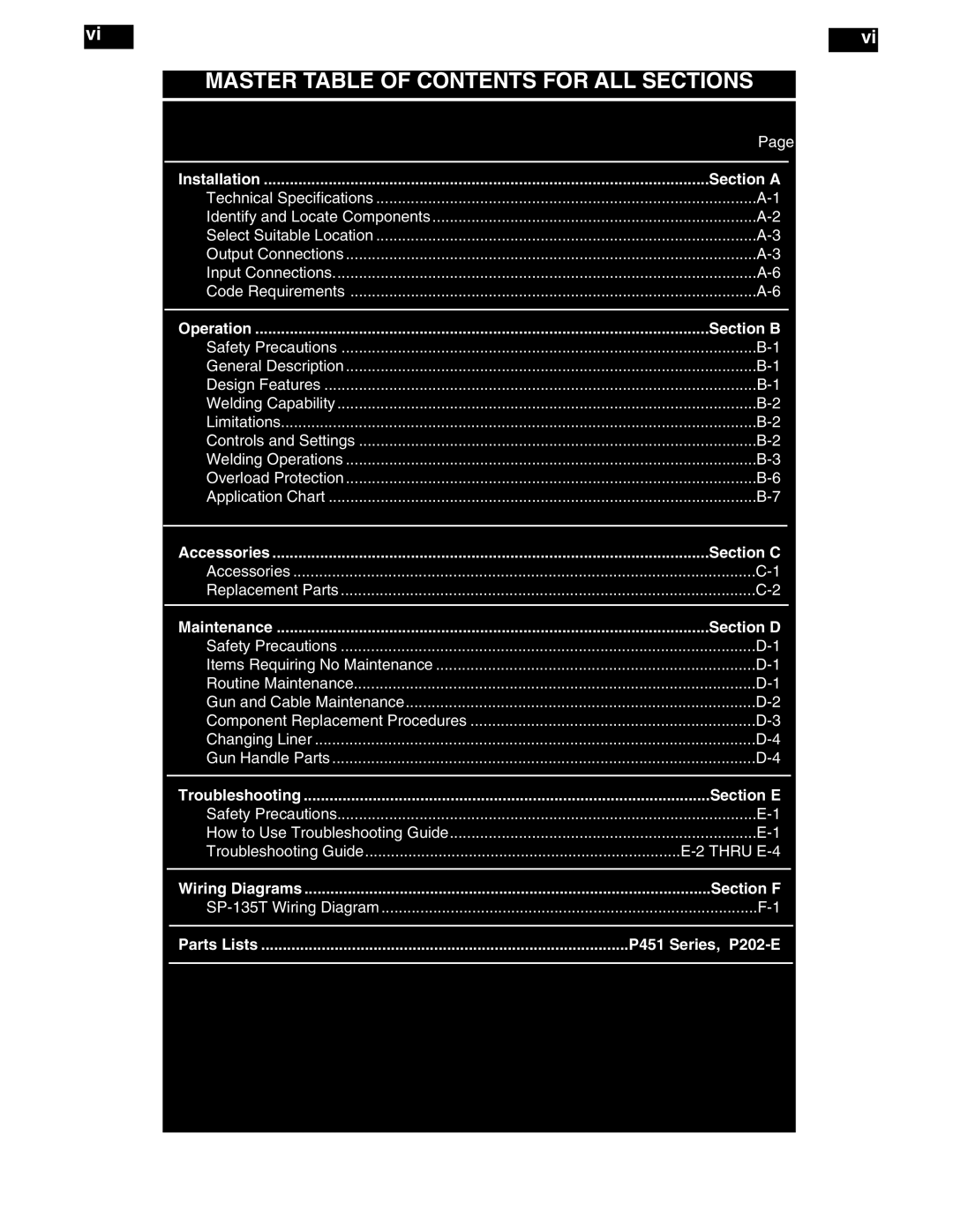 Lincoln Electric SP-135T manual Master Table of Contents for ALL Sections 