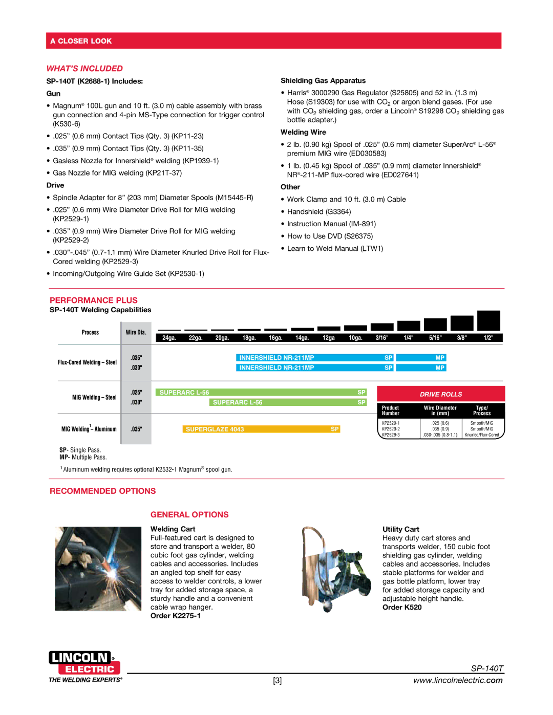 Lincoln Electric SP-140T warranty What’s included, Performance plus, Recommended options General options 