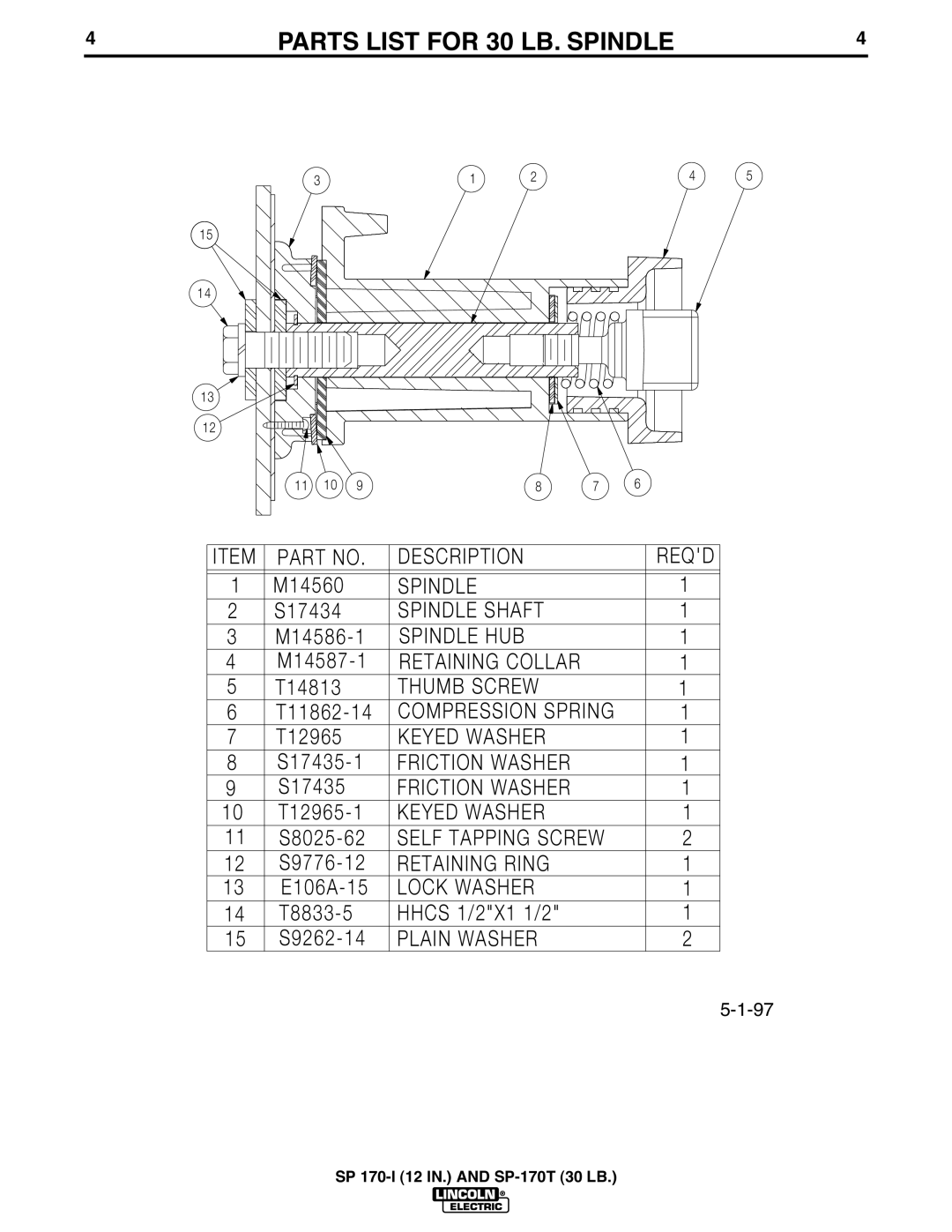 Lincoln Electric SP-170T, SP 170-I manual Parts List for 30 LB. Spindle 