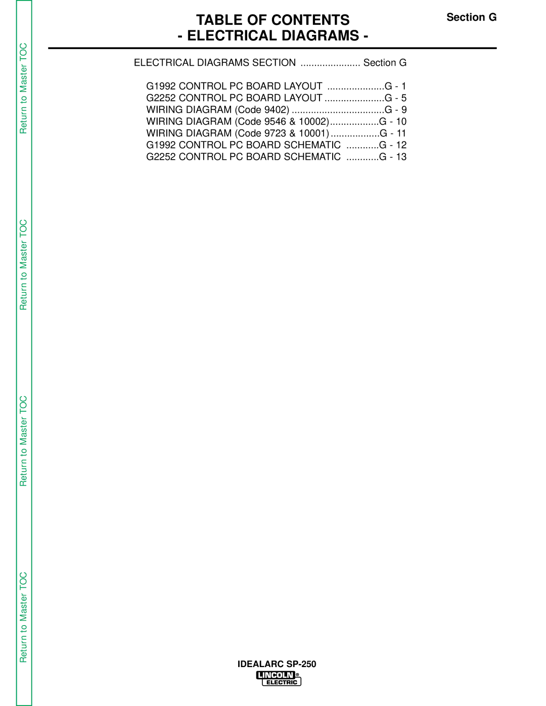 Lincoln Electric SP-250 service manual Table of Contents 