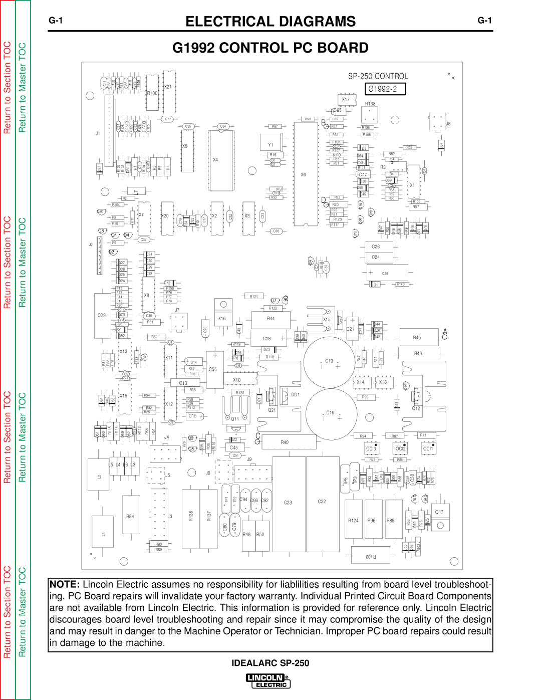 Lincoln Electric SP-250 service manual Electrical Diagrams G1992 Control PC Board 