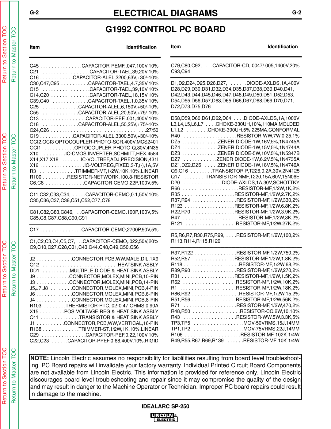 Lincoln Electric SP-250 service manual Identification 