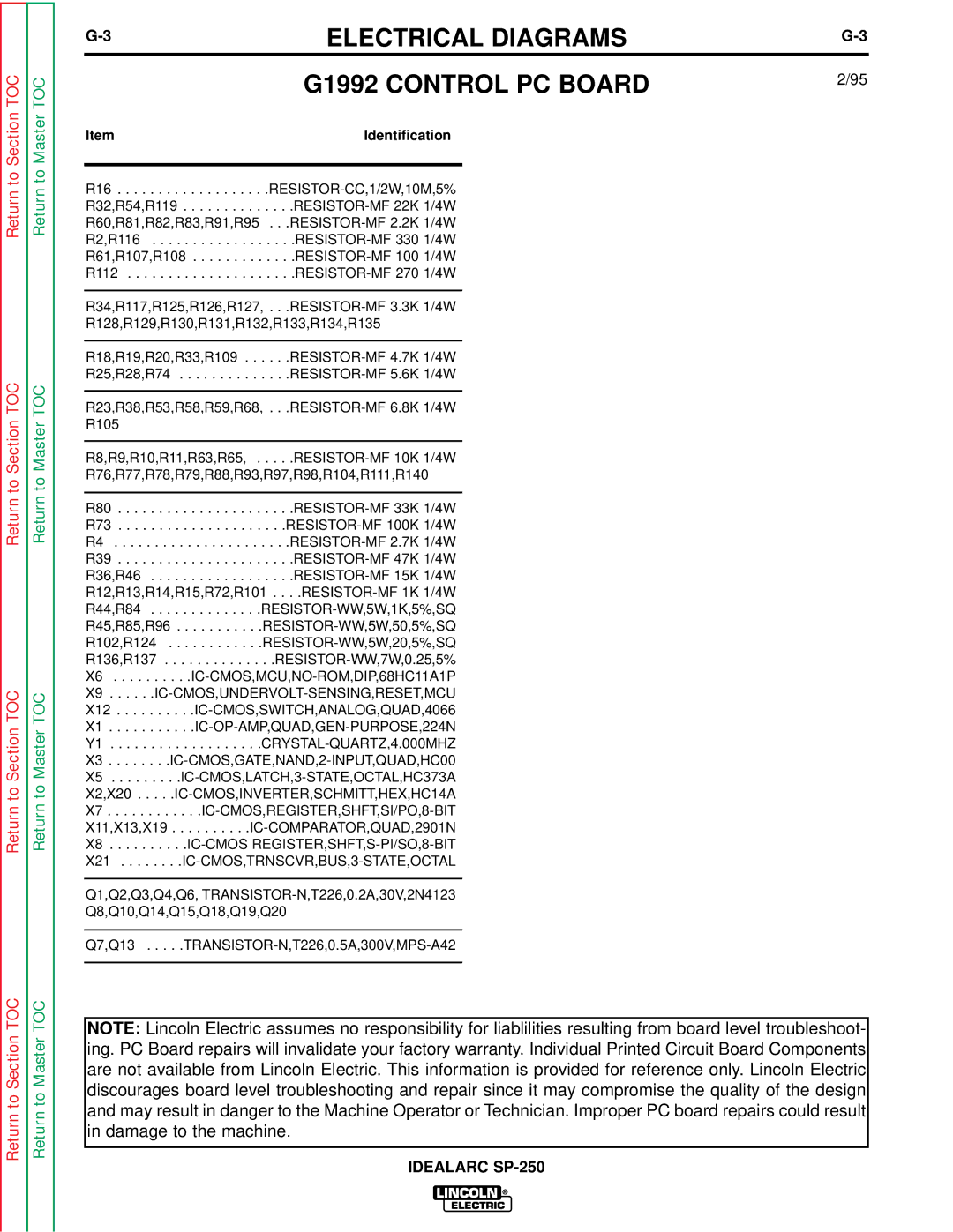 Lincoln Electric SP-250 service manual X9 . . . . . .IC-CMOS,UNDERVOLT-SENSING,RESET,MCU 