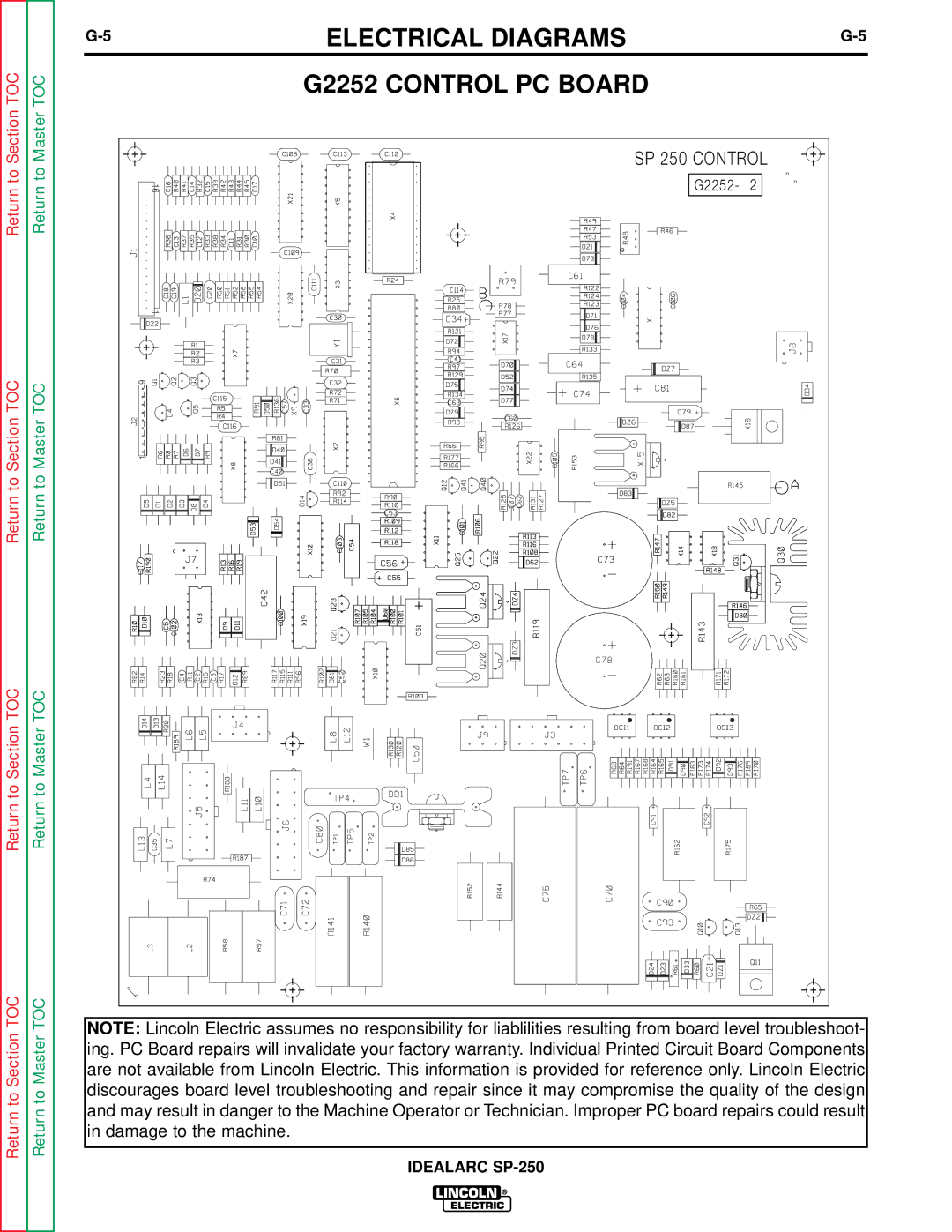 Lincoln Electric SP-250 service manual Electrical Diagrams G2252 Control PC Board 