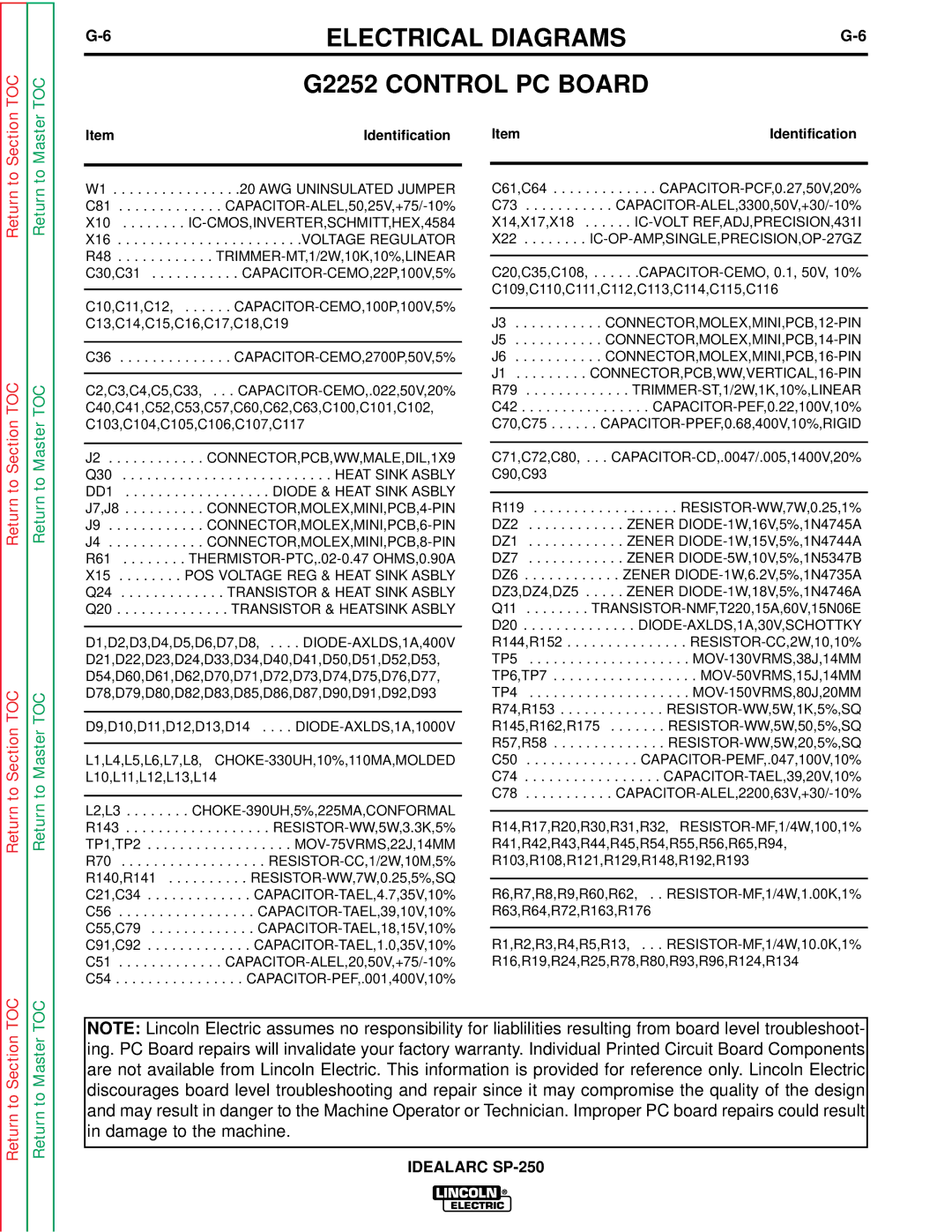 Lincoln Electric SP-250 service manual Toc 