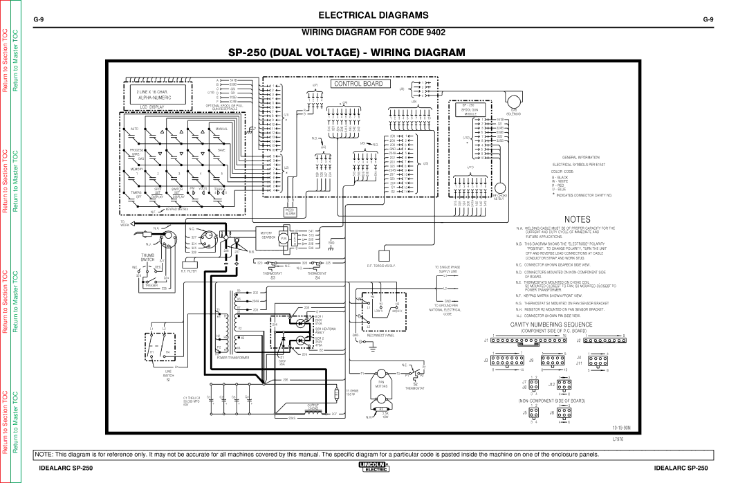 Lincoln Electric SP-250 service manual Electrical Diagrams 