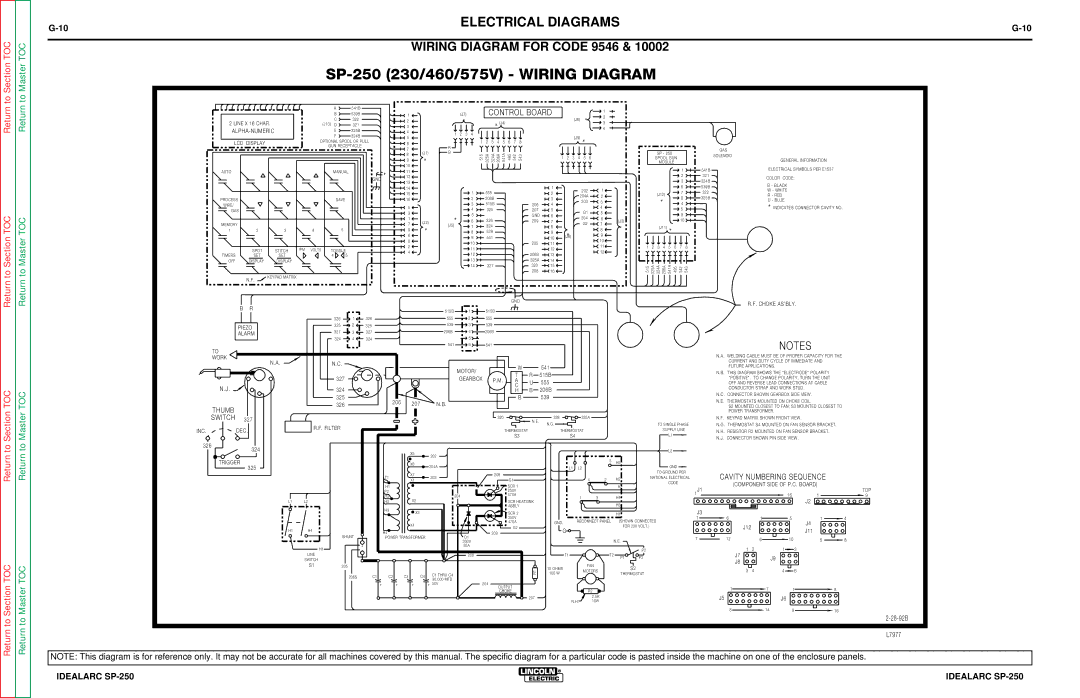 Lincoln Electric service manual Wiring Diagram for Code 9546, SP-250 230/460/575V Wiring Diagram 