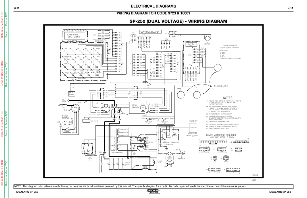 Lincoln Electric SP-250 service manual Wiring Diagram for Code 9723, Thumb Switch 