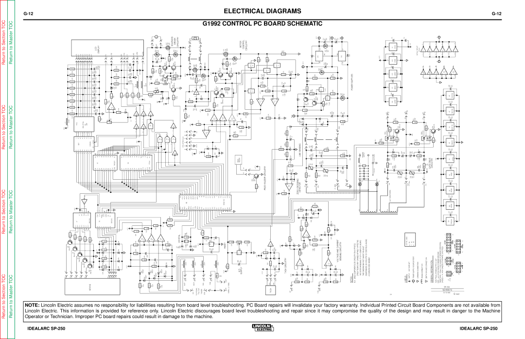 Lincoln Electric SP-250 service manual Improper 