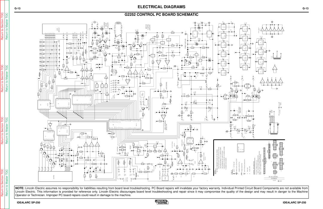 Lincoln Electric SP-250 service manual Lincoln Electric. This information 