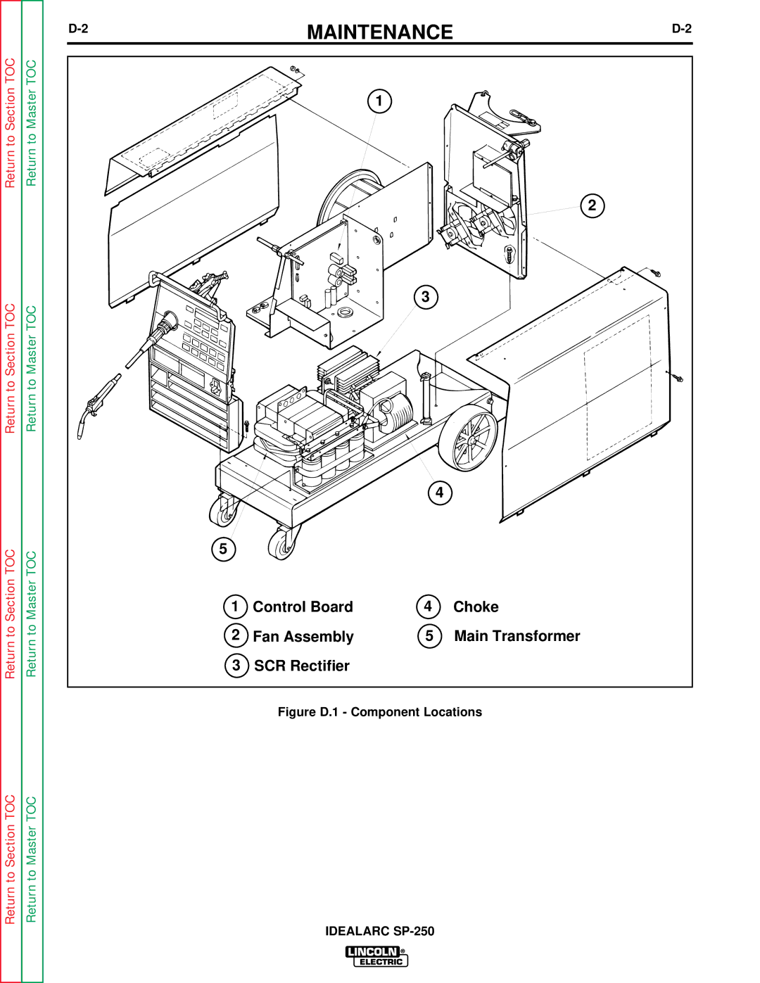 Lincoln Electric SP-250 service manual Control Board Choke Fan Assembly Main Transformer 