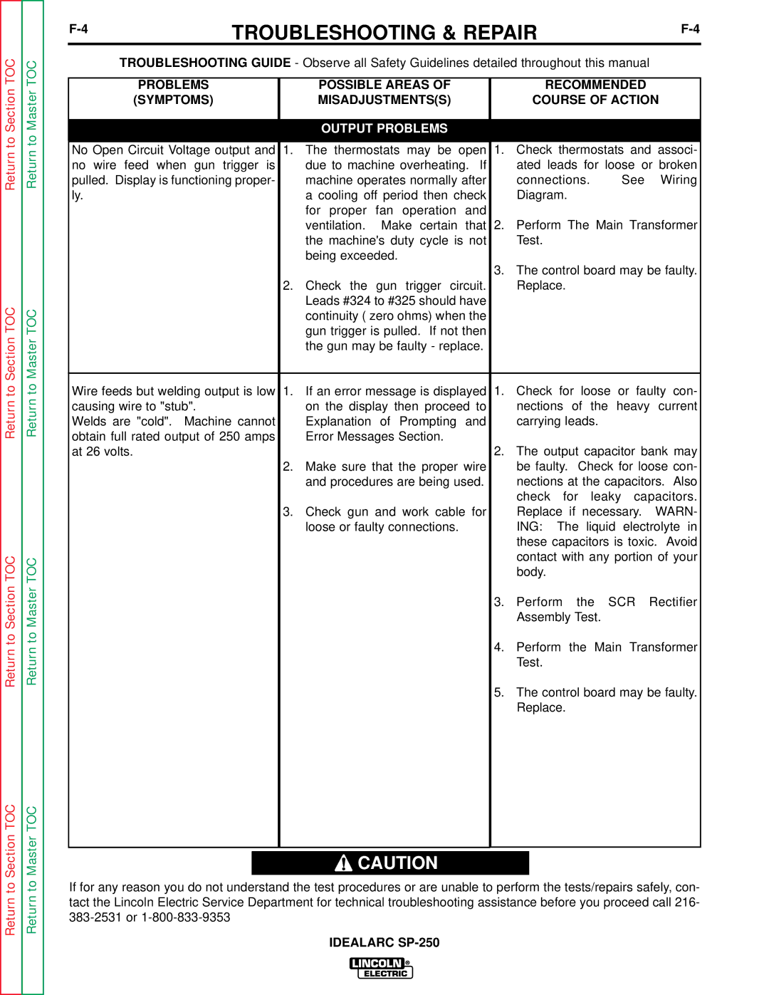 Lincoln Electric SP-250 service manual Warn 