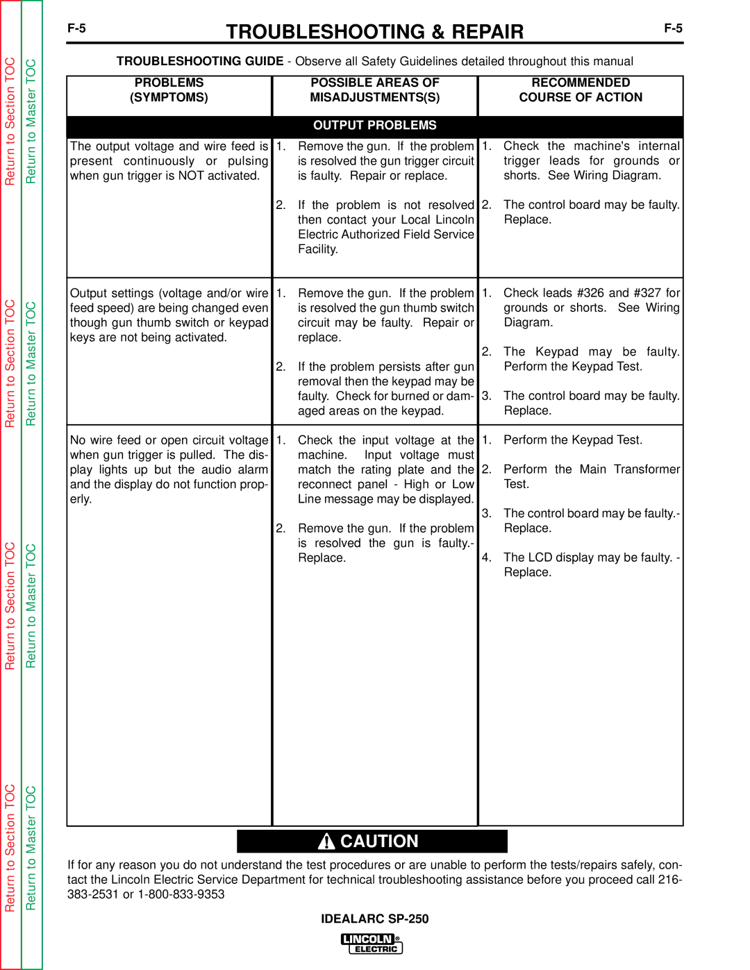 Lincoln Electric SP-250 service manual Troubleshooting & Repair 