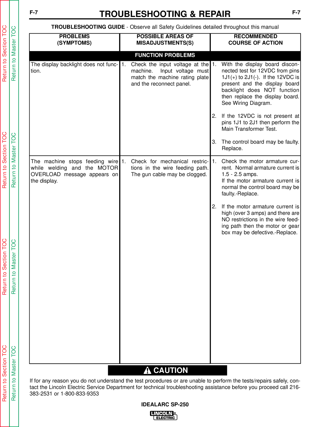 Lincoln Electric SP-250 service manual Troubleshooting & Repair 