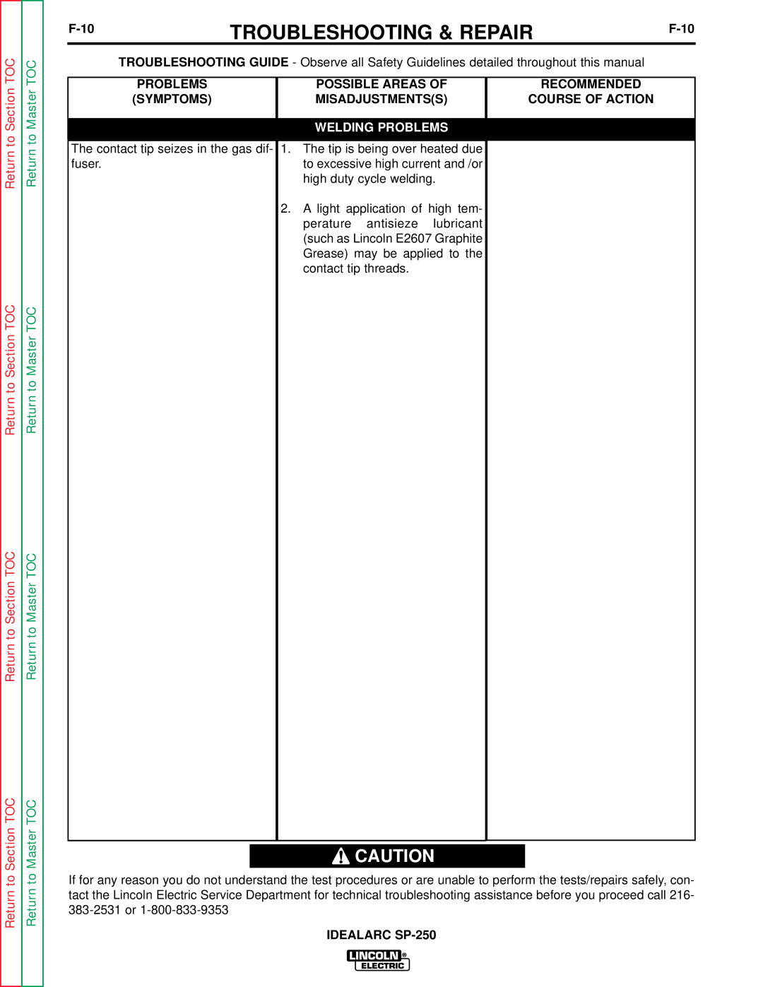 Lincoln Electric SP-250 service manual Troubleshooting & Repair 