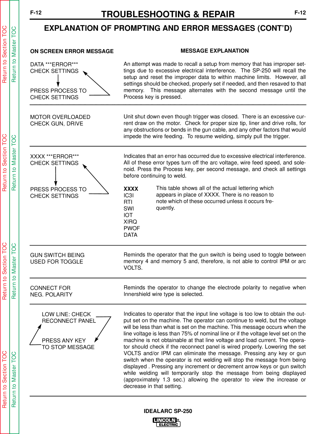 Lincoln Electric SP-250 service manual Explanation of Prompting and Error Messages CONT’D, On Screen Error Message, Xxxx 