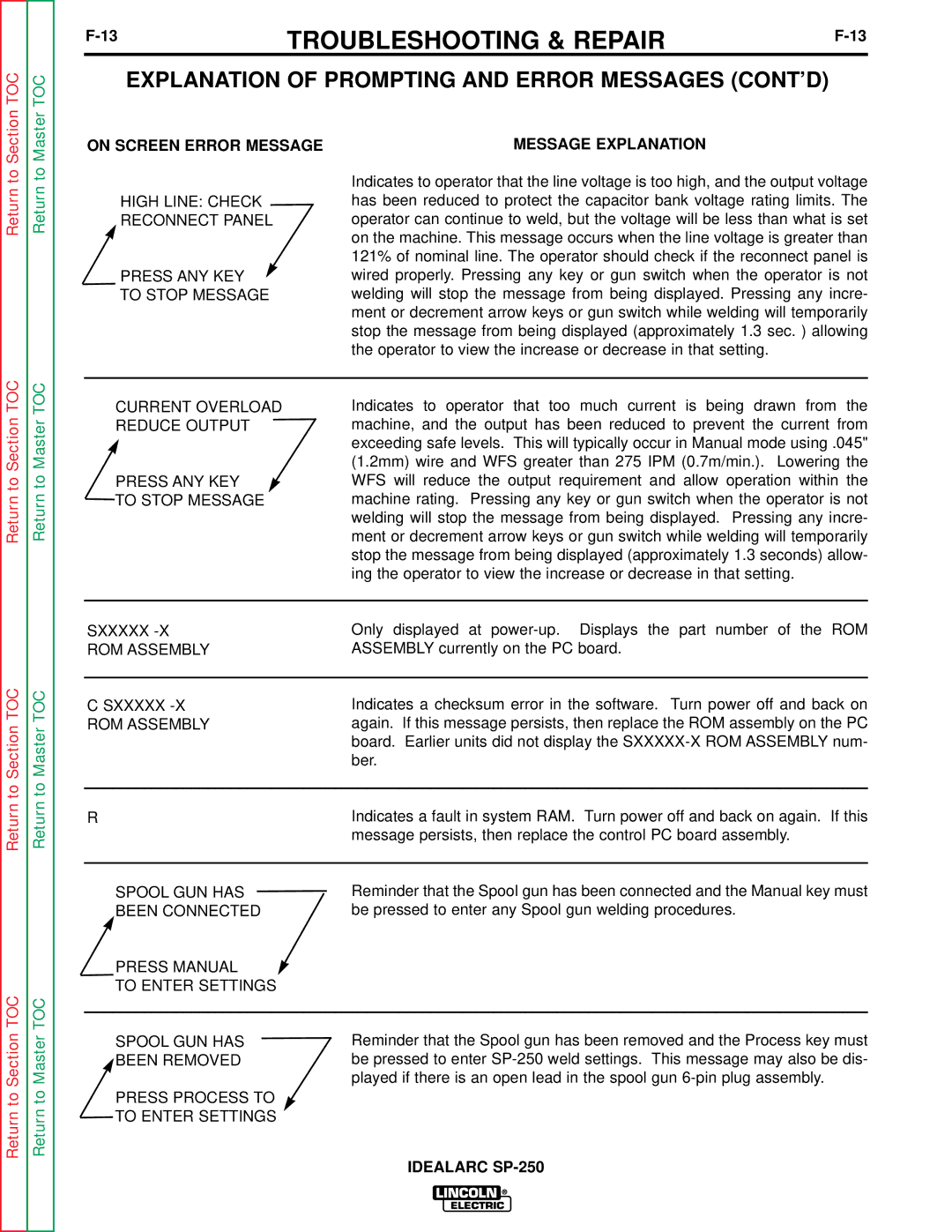 Lincoln Electric SP-250 service manual Current Overload Reduce Output Press ANY KEY to Stop Message 