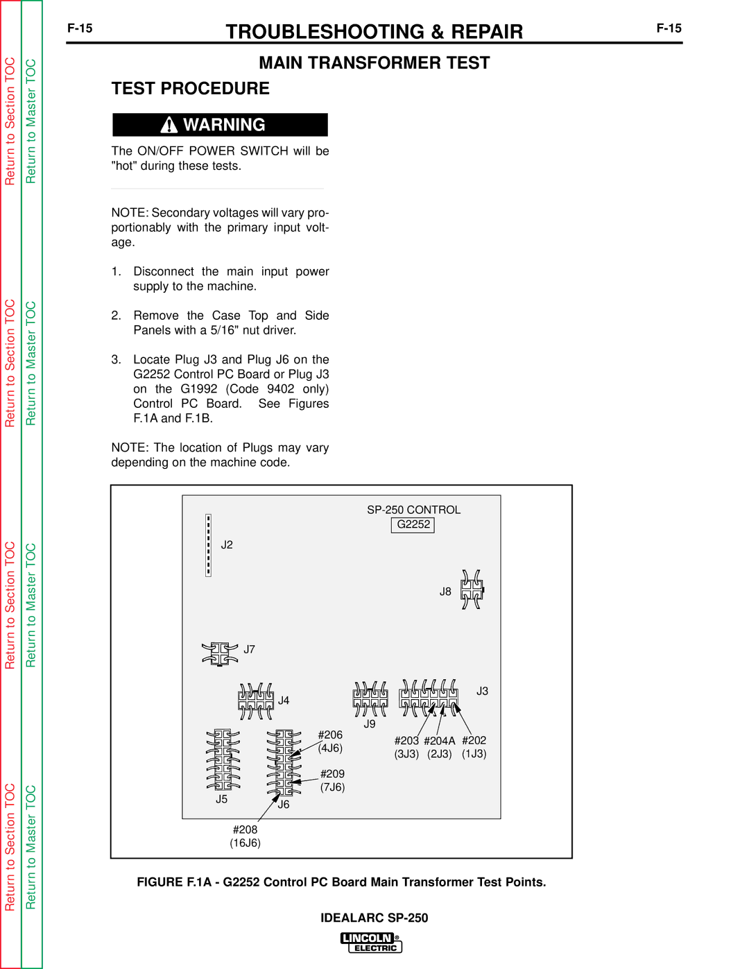 Lincoln Electric SP-250 service manual Main Transformer Test Test Procedure 