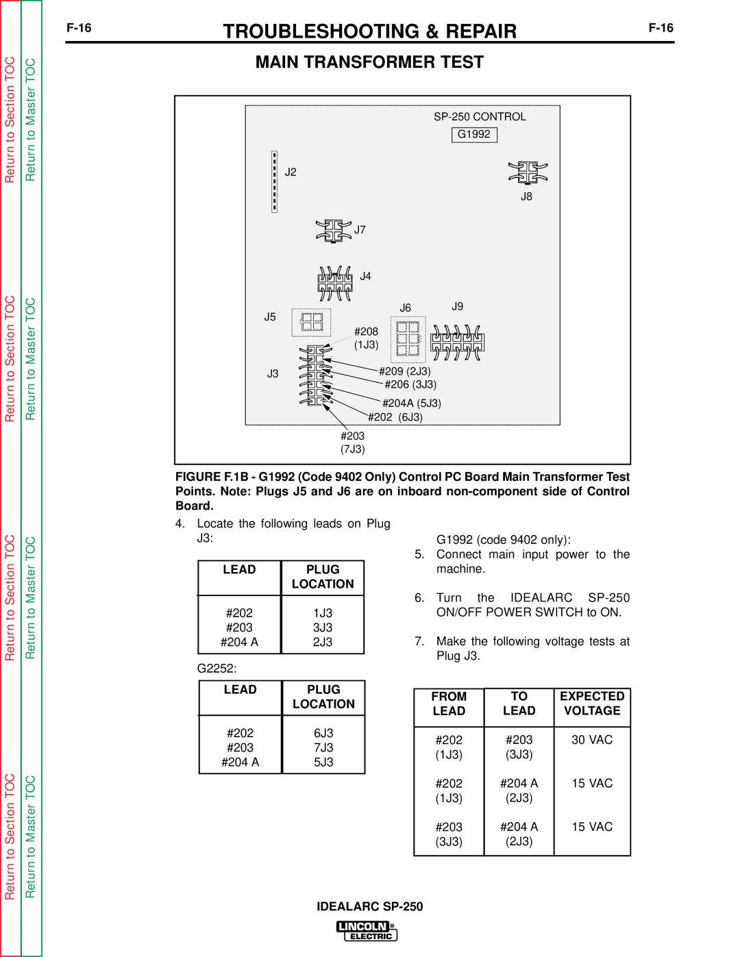 Lincoln Electric SP-250 service manual Lead Plug Location, From Expected Lead Voltage 