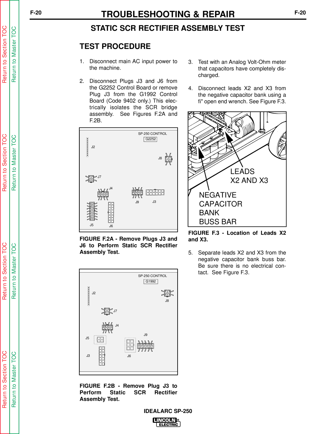 Lincoln Electric SP-250 service manual Leads 