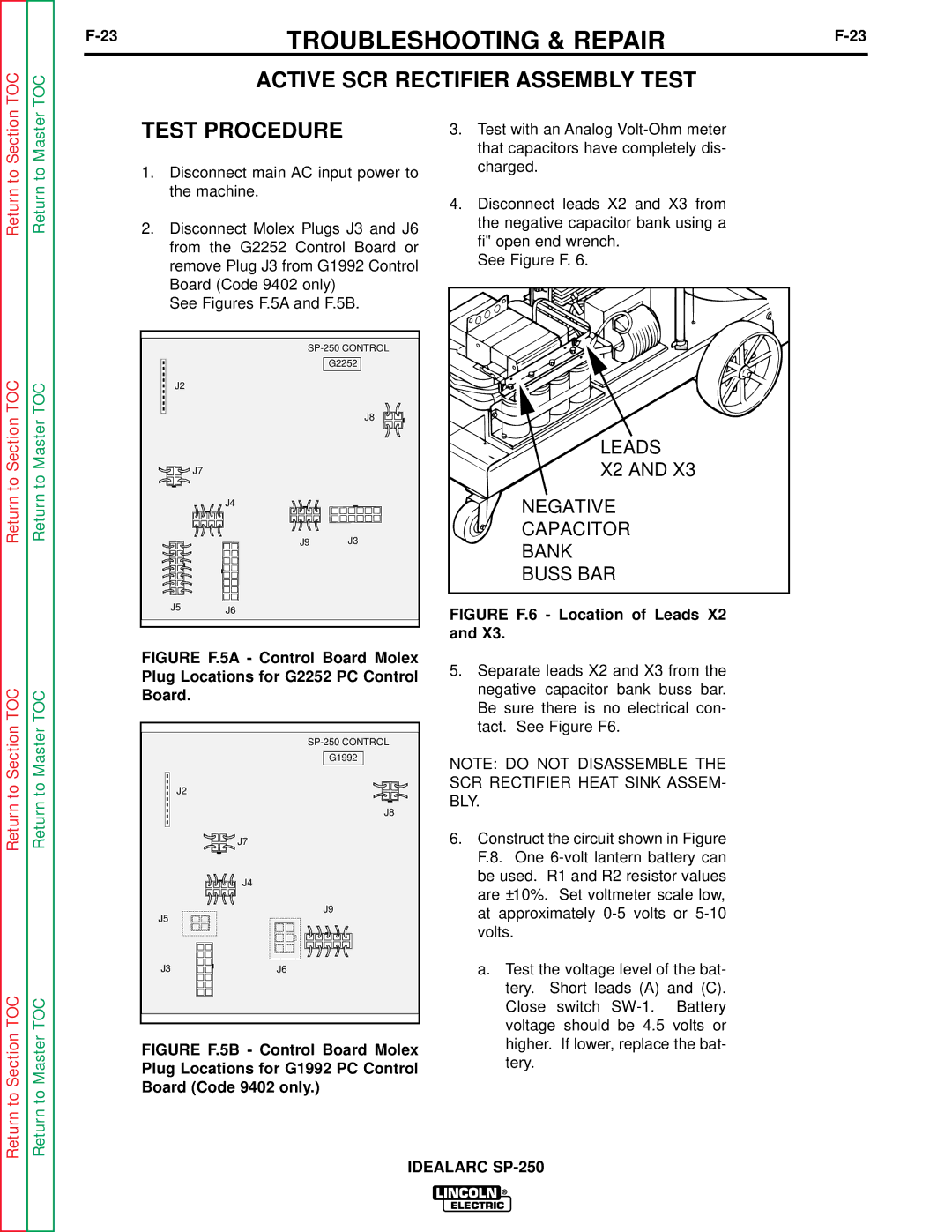 Lincoln Electric SP-250 service manual Leads 