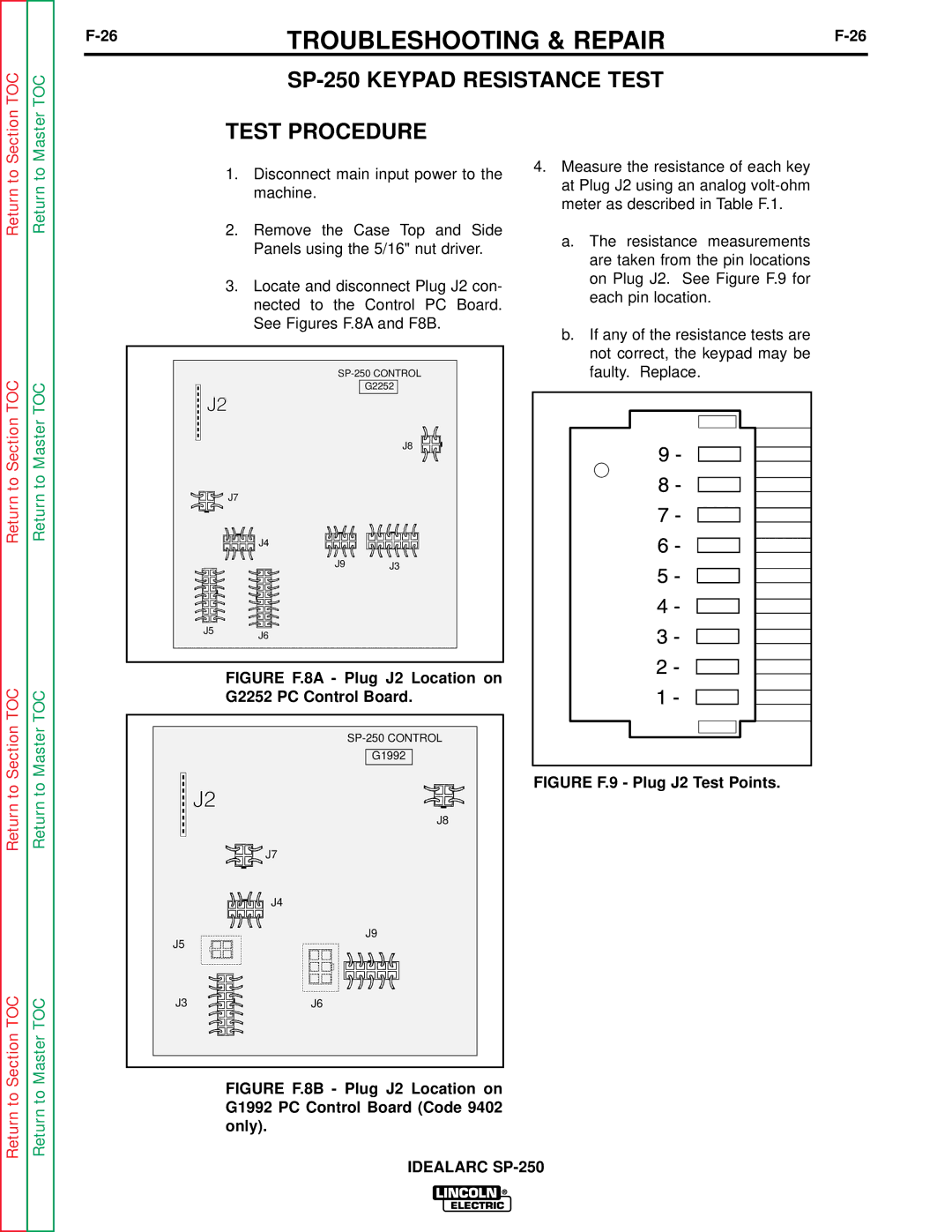 Lincoln Electric SP-250 Figure F.8A Plug J2 Location on G2252 PC Control Board, Figure F.9 Plug J2 Test Points 