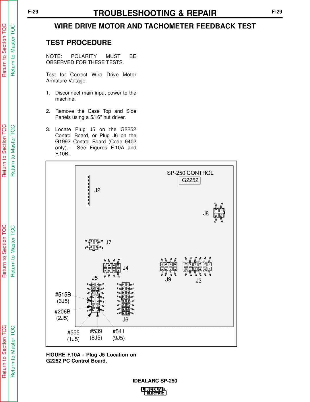 Lincoln Electric SP-250 service manual Wire Drive Motor and Tachometer Feedback Test Test Procedure 