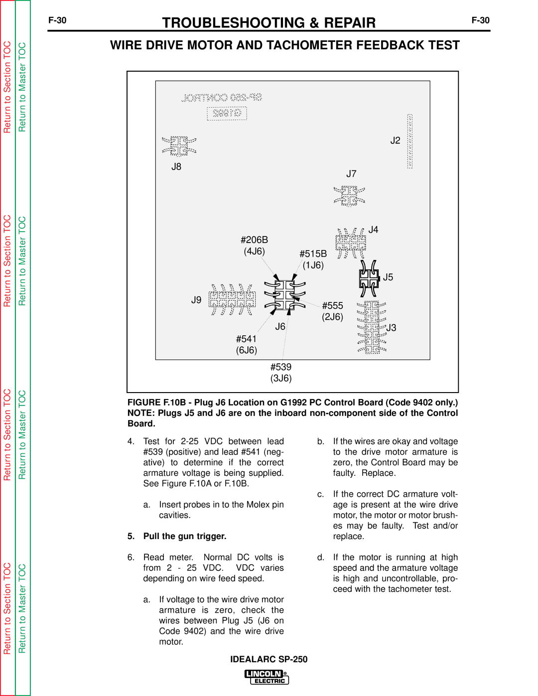 Lincoln Electric SP-250 service manual #206B 4J6 #515B 1J6 #555 2J6 #541 6J6 #539 3J6, Pull the gun trigger 