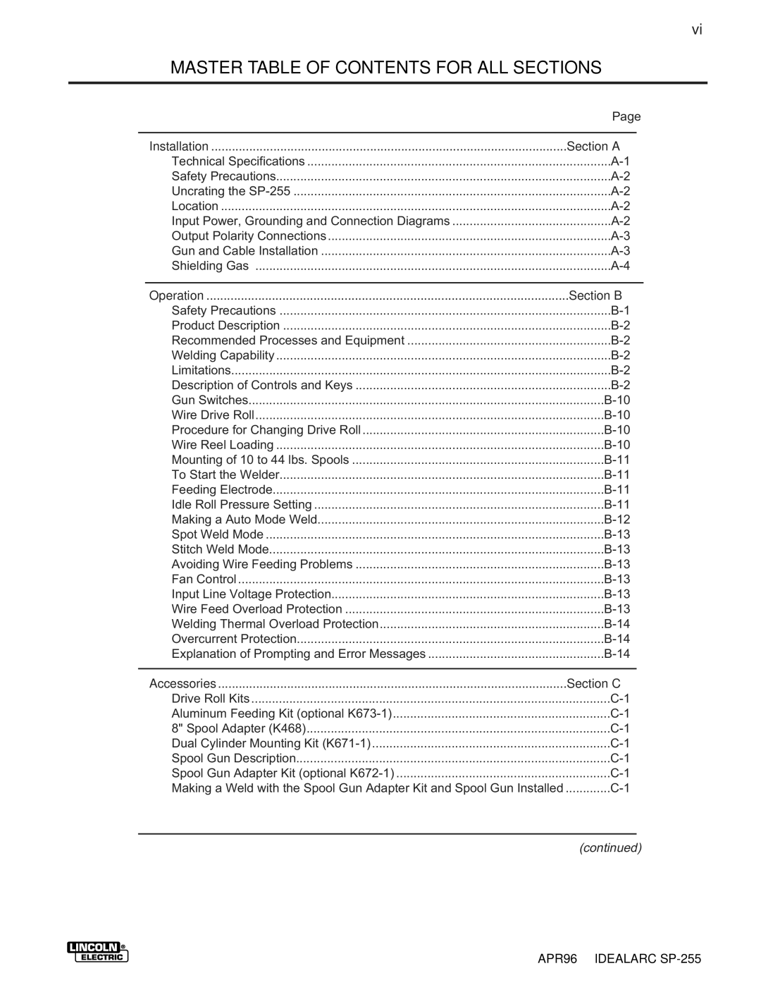 Lincoln Electric SP-255 manual Master Table of Contents for ALL Sections 