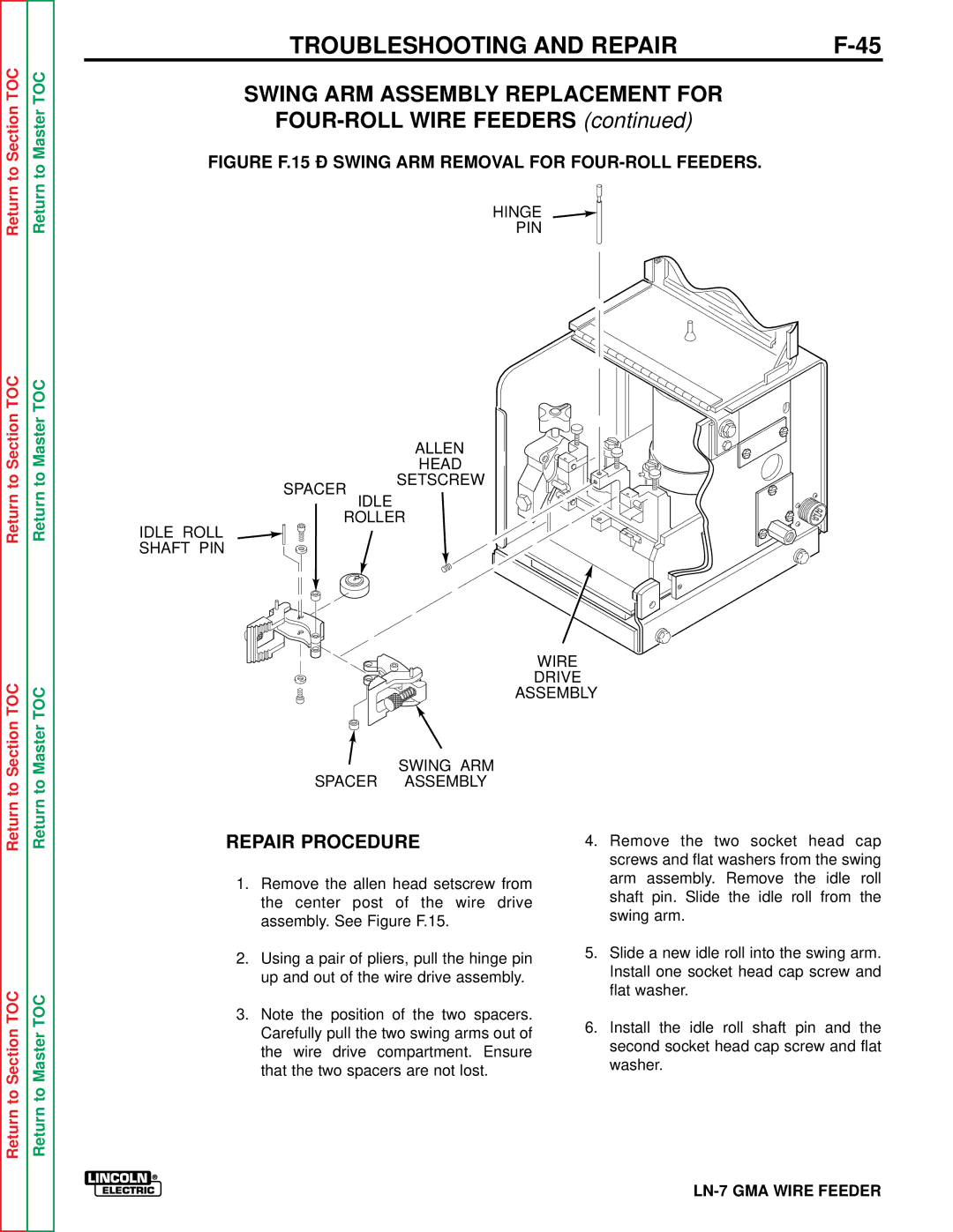 Lincoln Electric SVM 106-A service manual FOUR-ROLL Wire Feeders, Figure F.15 Swing ARM Removal for FOUR-ROLL Feeders 