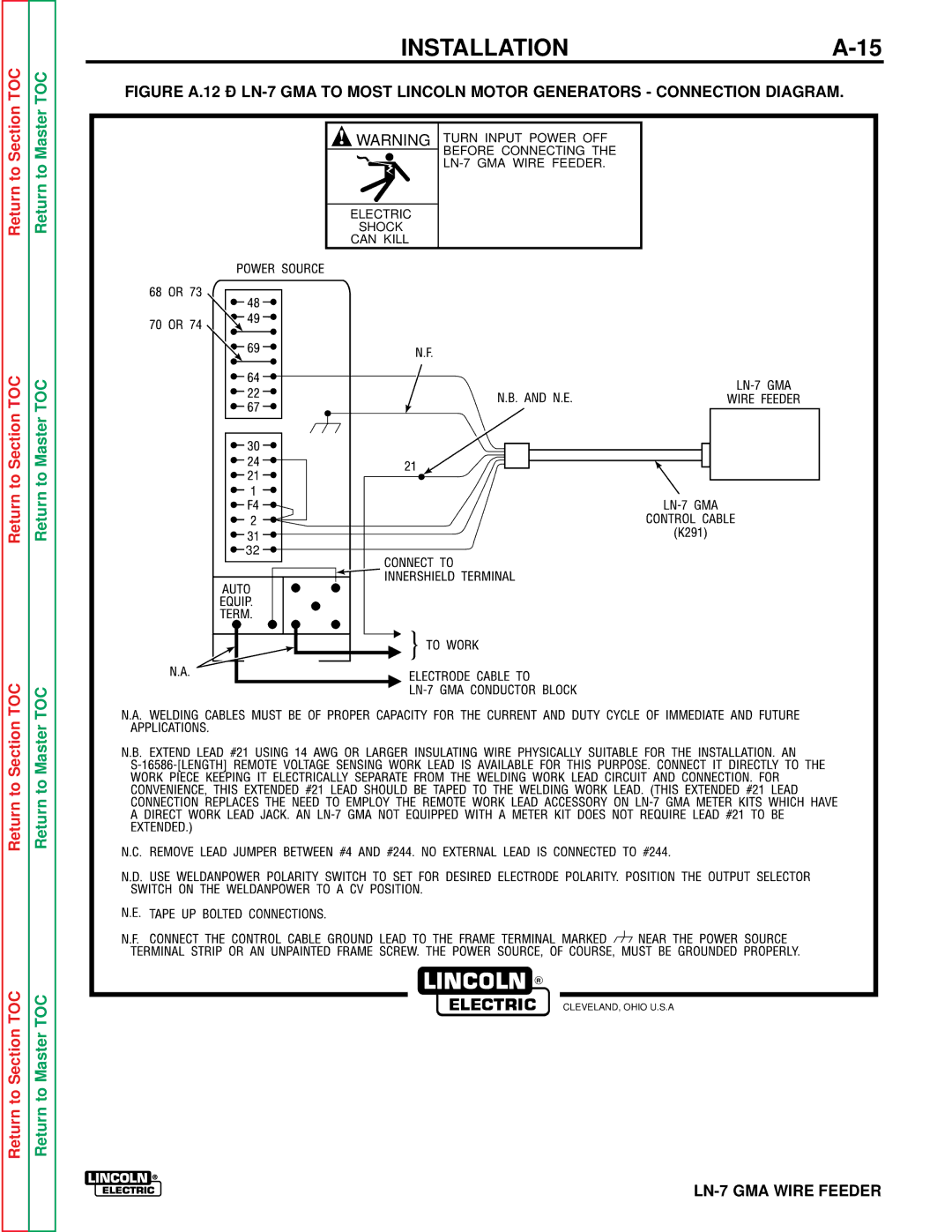 Lincoln Electric SVM 106-A service manual Toc 