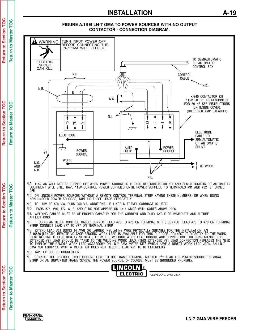 Lincoln Electric SVM 106-A service manual Return to Return to Section TOC 