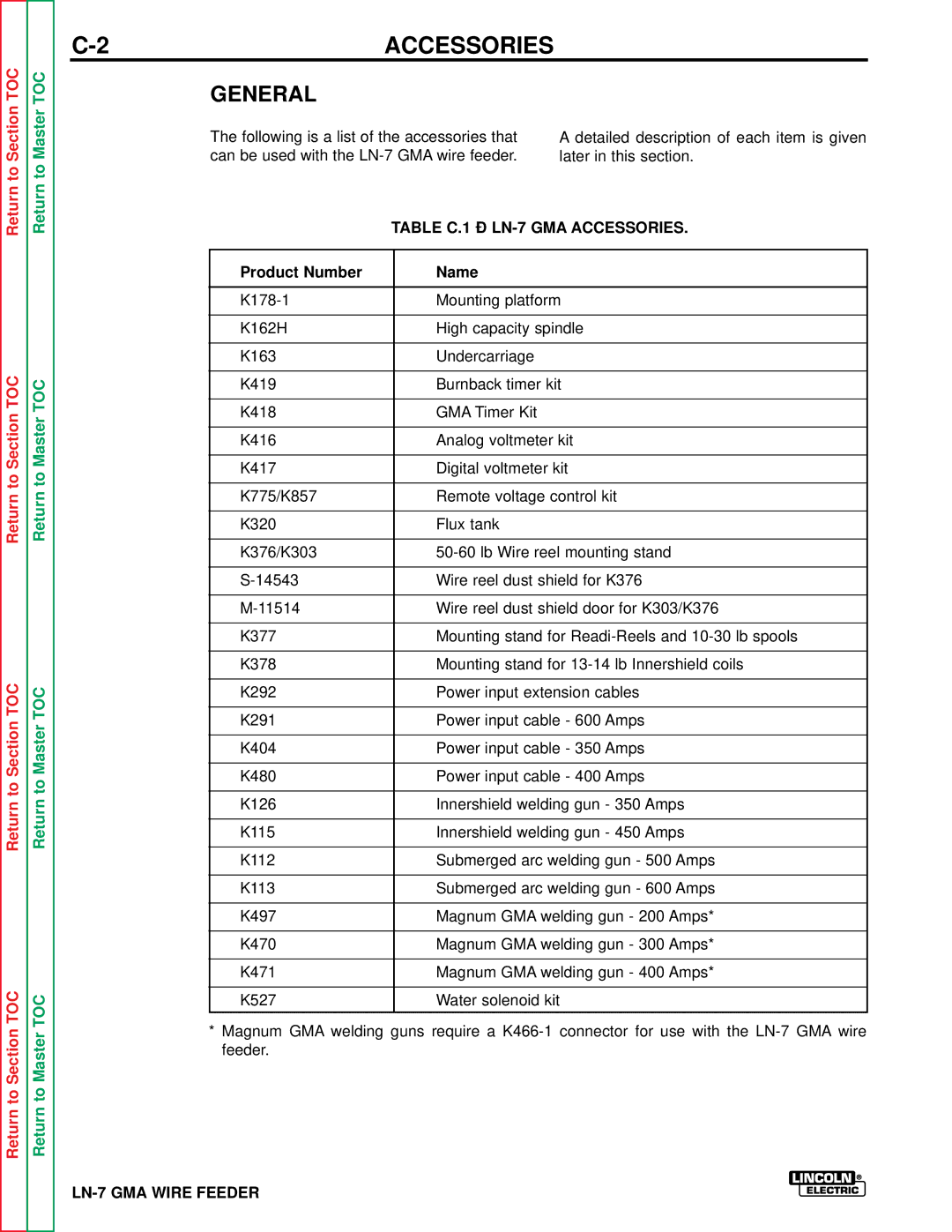 Lincoln Electric SVM 106-A service manual Accessories, General 