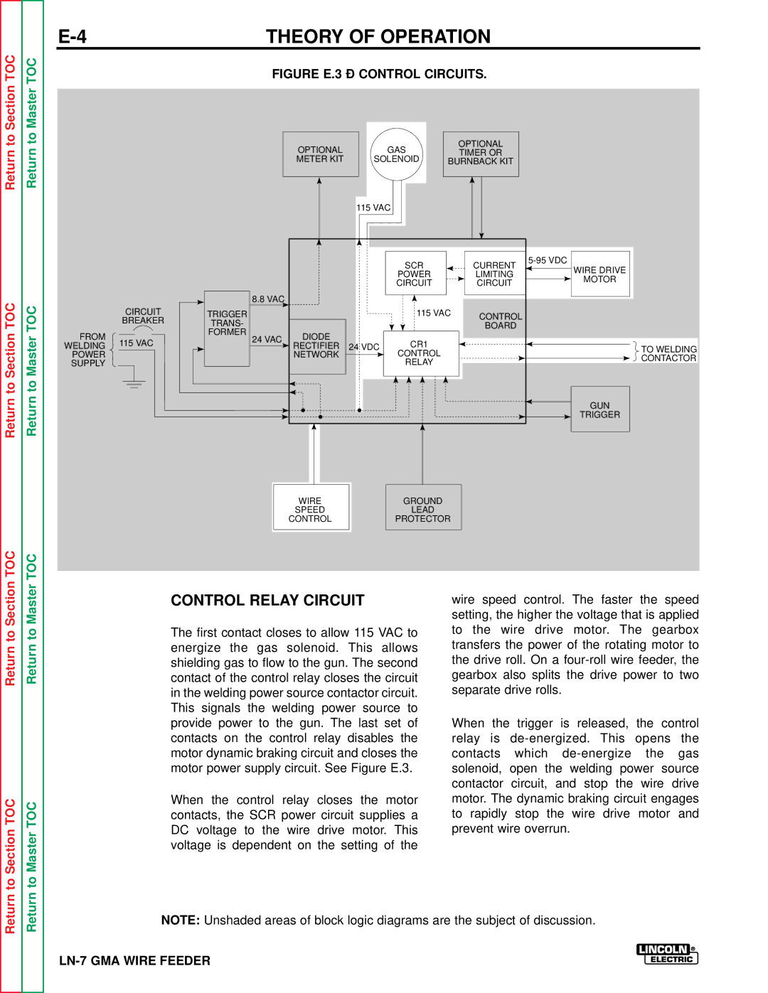 Lincoln Electric SVM 106-A service manual Control Relay Circuit, Figure E.3 Control Circuits 