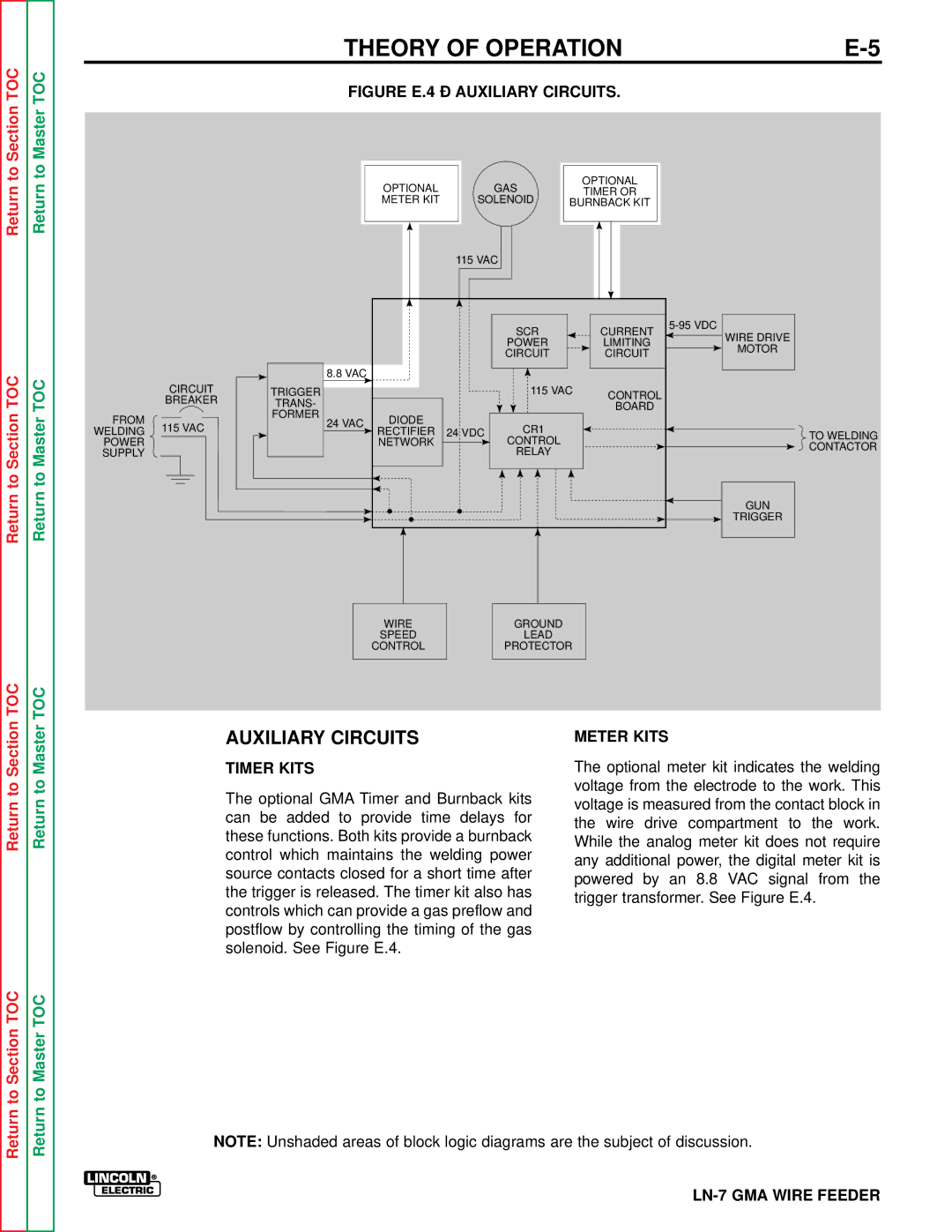 Lincoln Electric SVM 106-A service manual Auxiliary Circuits, Timer Kits 