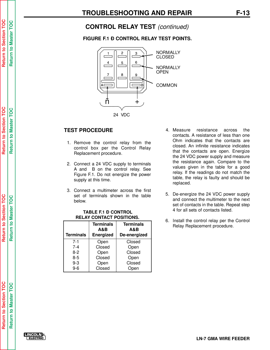 Lincoln Electric SVM 106-A service manual Control Relay Test, Test Procedure 