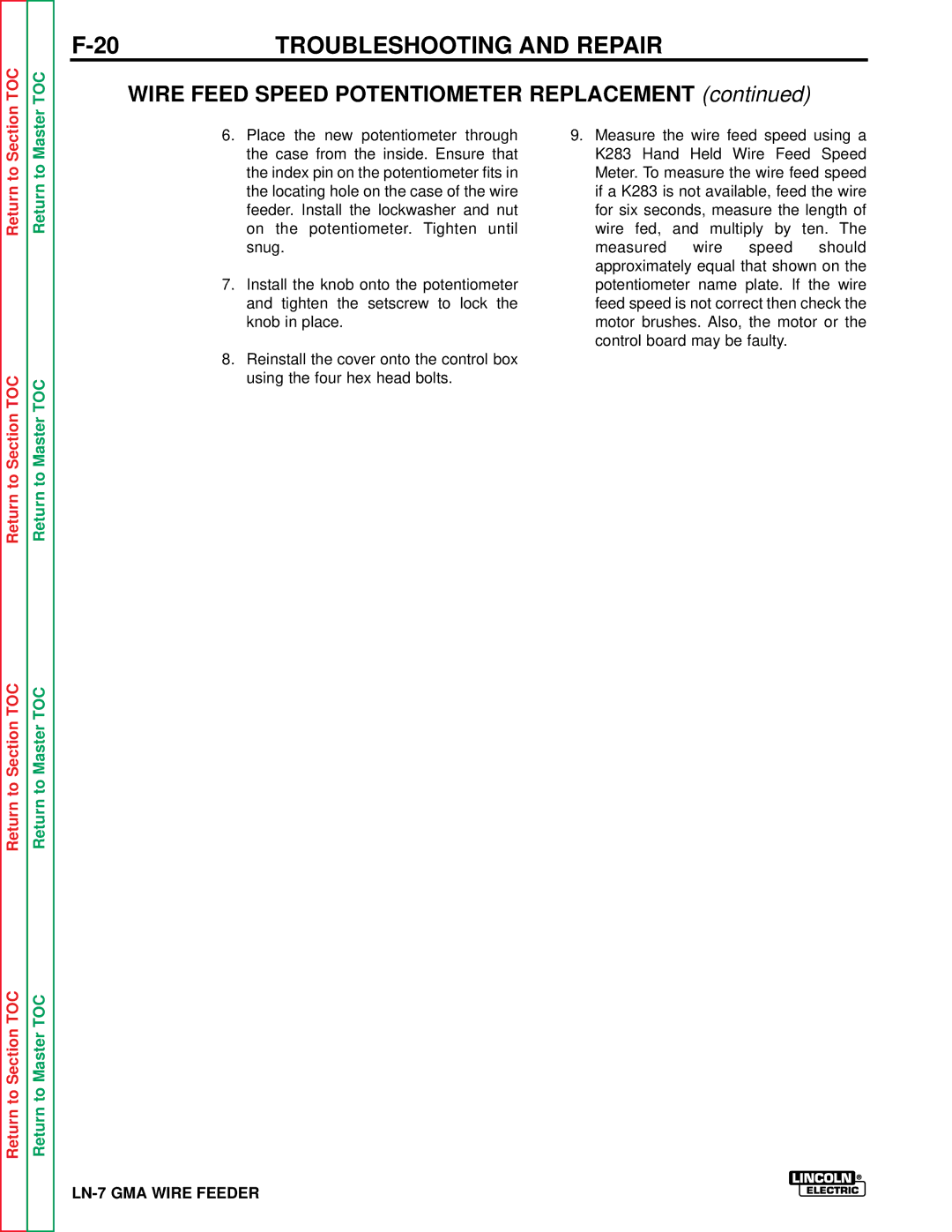 Lincoln Electric SVM 106-A service manual Toc 