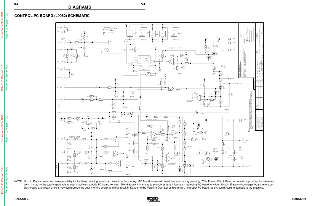 Lincoln Electric SVM 110-A service manual Control PC Board L9062 Schematic, Snubber 