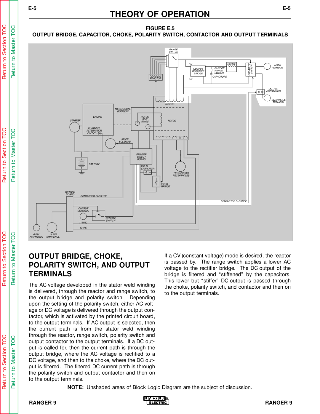 Lincoln Electric SVM 110-A service manual Output BRIDGE, CHOKE, Polarity SWITCH, and Output Terminals 