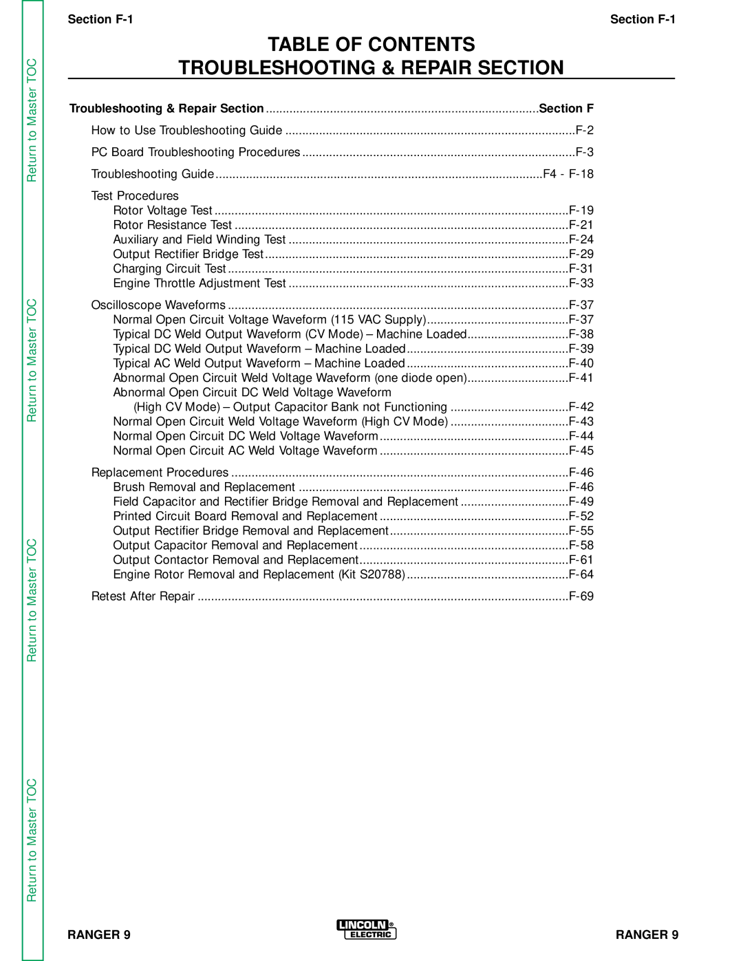 Lincoln Electric SVM 110-A service manual Table of Contents Troubleshooting & Repair Section 