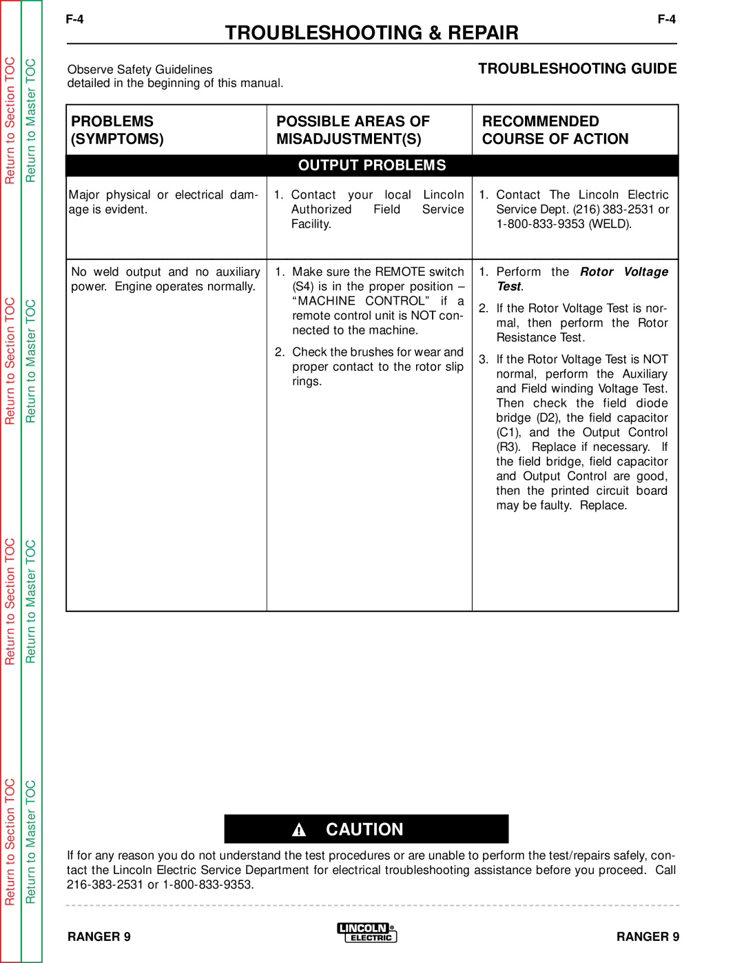 Lincoln Electric SVM 110-A service manual Troubleshooting Guide, Output Problems 