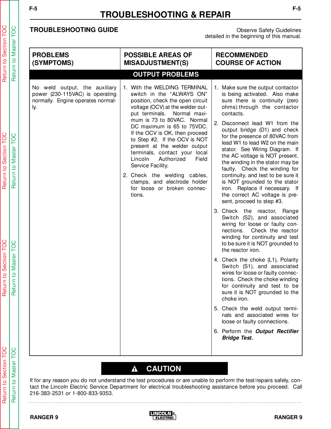 Lincoln Electric SVM 110-A service manual Perform the Output Rectifier 