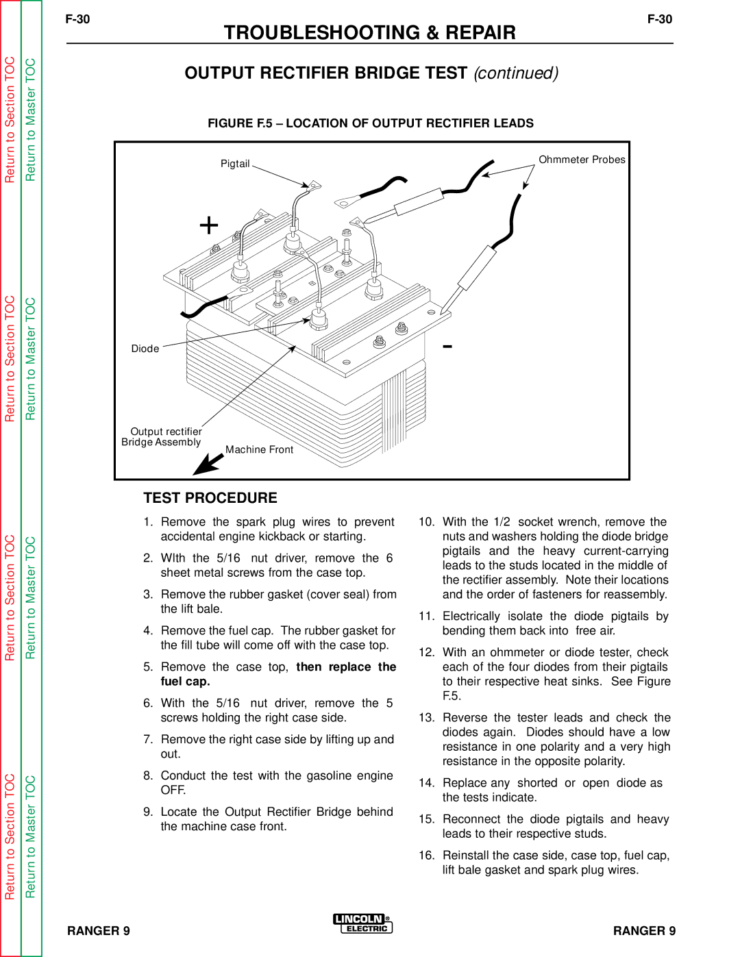 Lincoln Electric SVM 110-A service manual Output Rectifier Bridge Test 