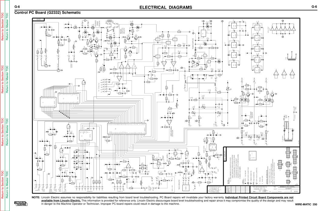 Lincoln Electric SVM 117-A service manual Available from Lincoln 