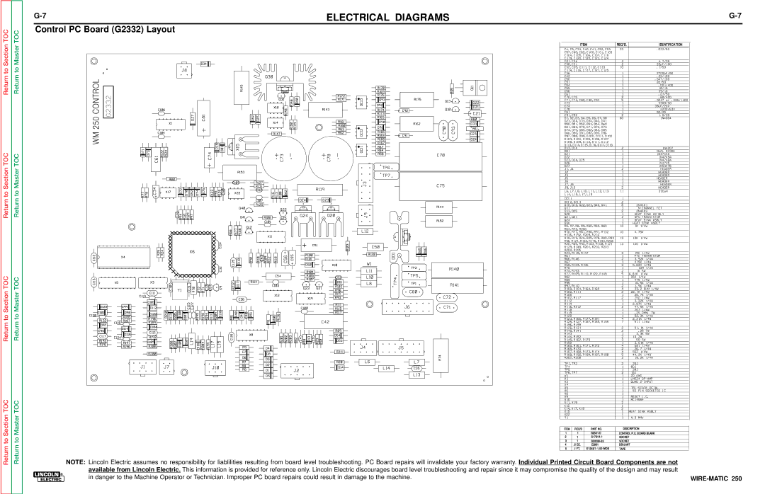 Lincoln Electric SVM 117-A service manual Control PC Board G2332 Layout 